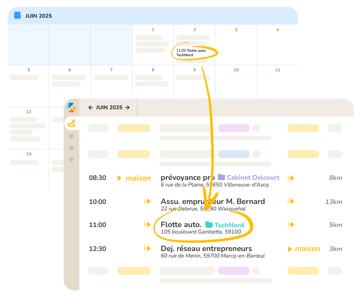 izika - Indemnités kilométriques pour agent d'assurance calculées à partir de l'agenda