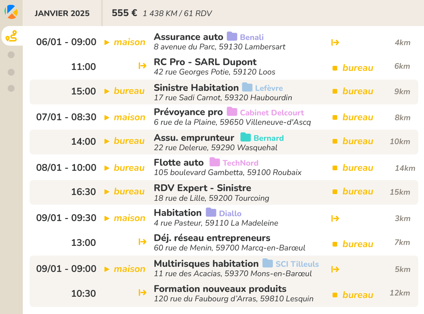 Export indemnites kilométriques pour agent général d'assurances