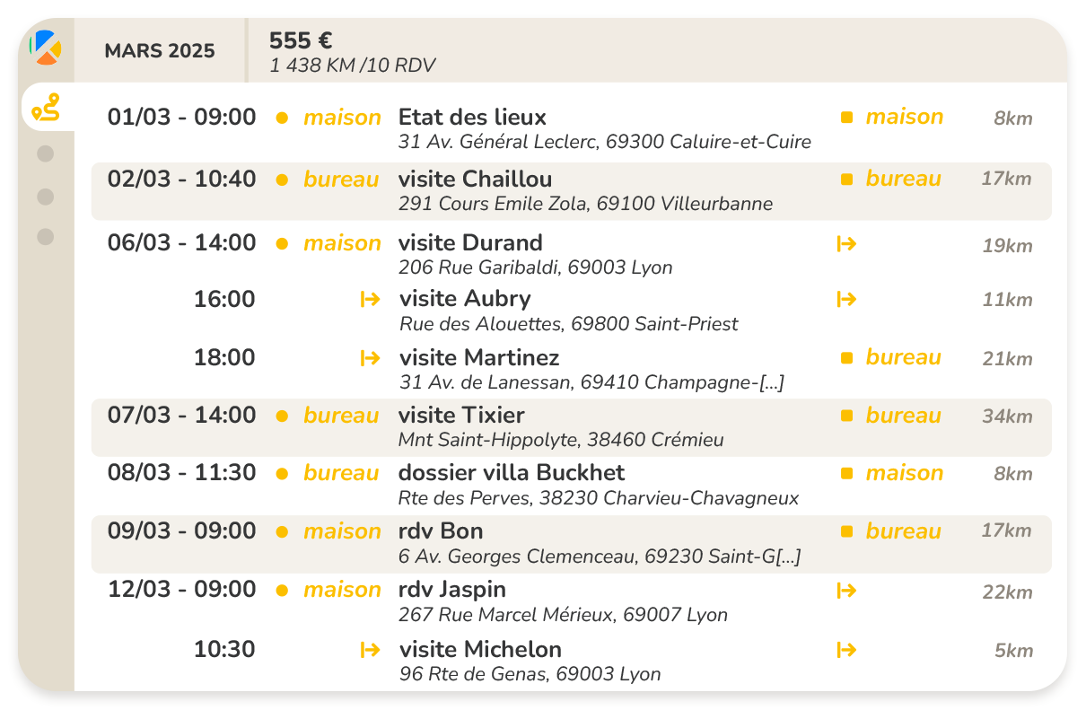 Export indemnites kilométriques pour les agents et mandataires immobilier