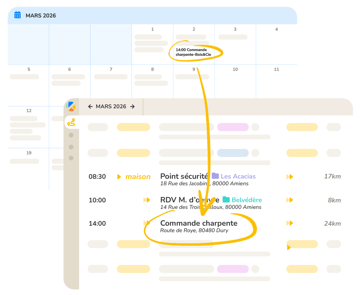 izika - Indemnités kilométriques pour artisans calculées à partir de l'agenda