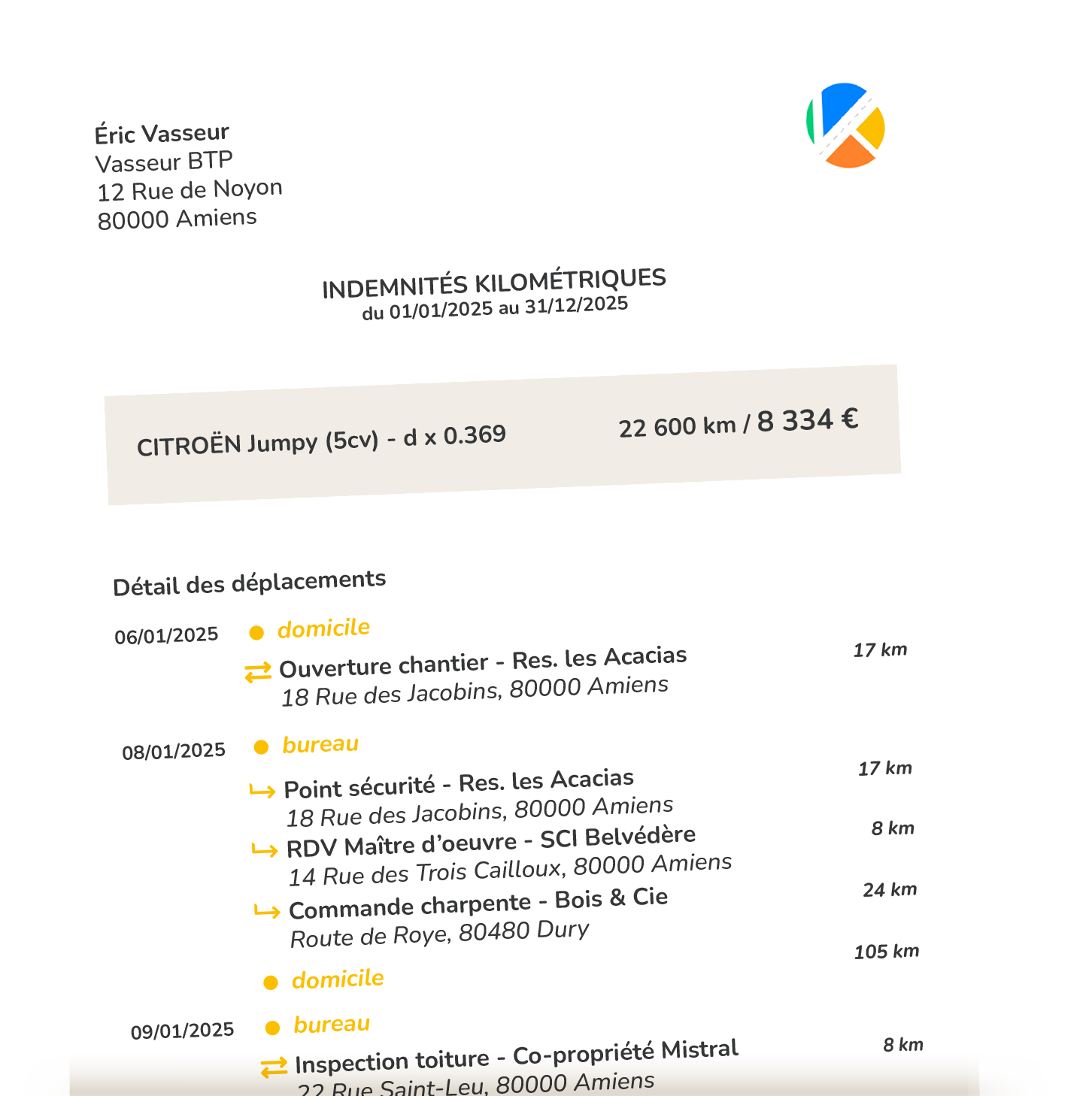 izika - Rapport fiscal conforme pour les artisans et le BTP