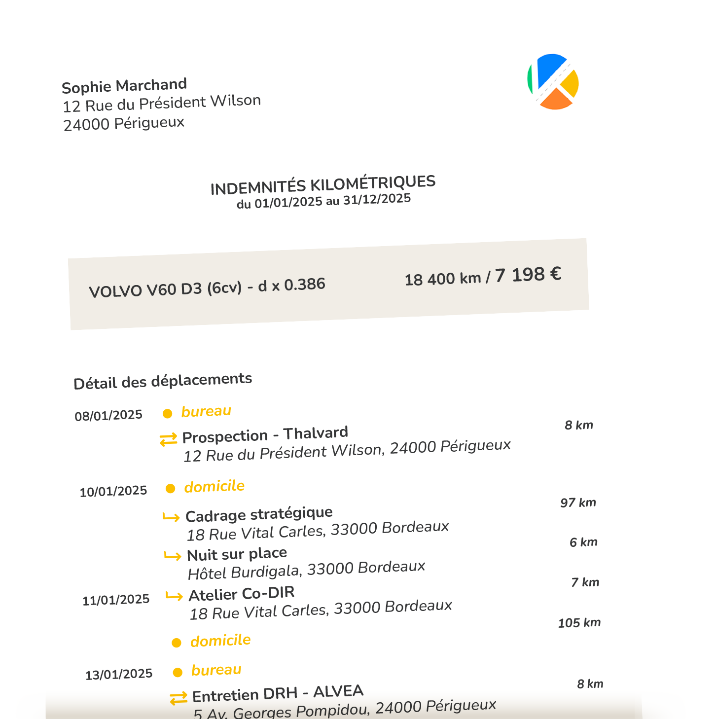 izika - Rapport fiscal conforme pour les consultants indépendants